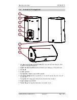 Preview for 7 page of KLING & FREITAG GRAVIS 15 Operating Instructions Manual