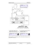 Preview for 15 page of KLING & FREITAG GRAVIS 15 Operating Instructions Manual