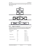 Предварительный просмотр 13 страницы KLING & FREITAG NOMOS XLS User Manual