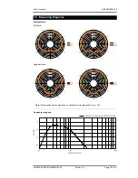 Предварительный просмотр 18 страницы KLING & FREITAG NOMOS XLS User Manual