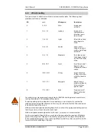 Preview for 16 page of KLING & FREITAG SEQUENZA 10 User Manual