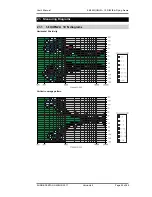 Preview for 53 page of KLING & FREITAG SEQUENZA 10 User Manual