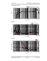 Preview for 54 page of KLING & FREITAG SEQUENZA 10 User Manual