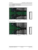 Preview for 55 page of KLING & FREITAG SEQUENZA 10 User Manual