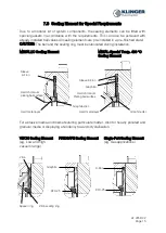 Preview for 15 page of KLINGER BALLOSTAR KHA Standard Operation Manual