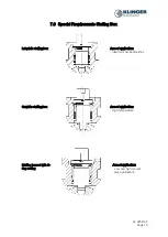 Preview for 16 page of KLINGER BALLOSTAR KHA Standard Operation Manual