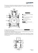 Preview for 19 page of KLINGER BALLOSTAR KHA Standard Operation Manual