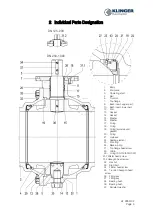 Preview for 4 page of KLINGER BALLOSTAR KHI Standard Operation Manual
