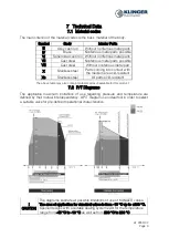 Preview for 9 page of KLINGER BALLOSTAR KHI Standard Operation Manual