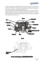 Preview for 16 page of KLINGER BALLOSTAR KHI Standard Operation Manual