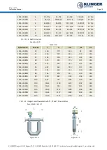 Preview for 10 page of KLINGER CMF U Series Instruction Manual