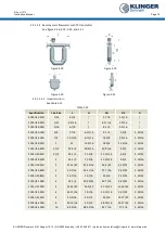 Preview for 12 page of KLINGER CMF U Series Instruction Manual