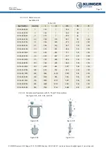 Preview for 13 page of KLINGER CMF U Series Instruction Manual