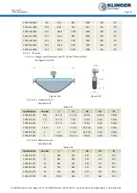 Preview for 15 page of KLINGER CMF U Series Instruction Manual