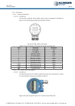 Preview for 23 page of KLINGER CMF U Series Instruction Manual