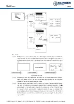 Preview for 35 page of KLINGER CMF U Series Instruction Manual