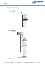 Preview for 49 page of KLINGER CMF U Series Instruction Manual