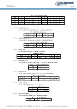 Preview for 58 page of KLINGER CMF U Series Instruction Manual