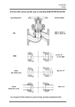 Preview for 3 page of KLINGER KVMN Mounting And Operating Instructions