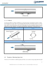 Preview for 14 page of KLINGER US201 Operation Manual