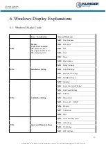 Preview for 22 page of KLINGER US201 Operation Manual