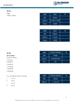 Preview for 35 page of KLINGER US201 Operation Manual