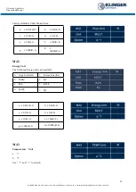 Preview for 40 page of KLINGER US201 Operation Manual