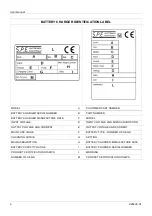 Preview for 6 page of KlinMak CBHD1-XR User Manual