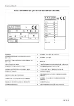 Preview for 46 page of KlinMak CBHD1-XR User Manual