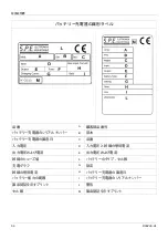 Preview for 56 page of KlinMak CBHD1-XR User Manual