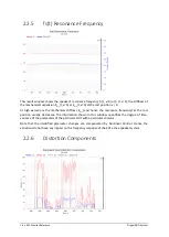 Предварительный просмотр 22 страницы KLIPPEL KCS User Manual