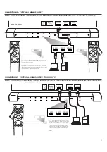 Preview for 9 page of Klipsch CINEMA 800 Manual