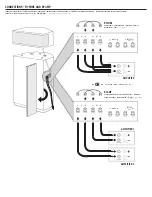 Preview for 5 page of Klipsch HERIGATE Klipschorn Owner'S Manual