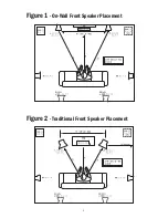 Предварительный просмотр 6 страницы Klipsch Icon XW-300d Owner'S Manual