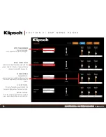 Предварительный просмотр 9 страницы Klipsch KDA-1000 User Manual