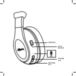 Preview for 8 page of Klipsch OVER-EAR Owner'S Manual