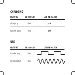 Preview for 13 page of Klipsch OVER-EAR Owner'S Manual