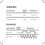 Предварительный просмотр 23 страницы Klipsch OVER-EAR Owner'S Manual