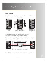 Preview for 9 page of Klipsch Palladium P-39F Owner'S Manual