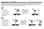 Preview for 13 page of Klipsch POWERGATE Manual