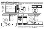 Preview for 20 page of Klipsch POWERGATE Manual