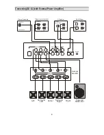 Предварительный просмотр 10 страницы Klipsch ProMedia DD-5.1 User Manual