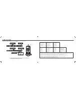 Preview for 7 page of Klipsch R-20B Manual