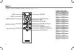 Preview for 10 page of Klipsch R-41PM Manual