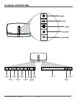 Preview for 3 page of Klipsch reference premiere User Manual