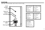 Предварительный просмотр 6 страницы Klipsch SURROUND 3 Quick Start Manual