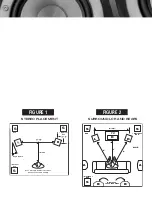 Предварительный просмотр 3 страницы Klipsch Synergy SUB-10 Owner'S Manual