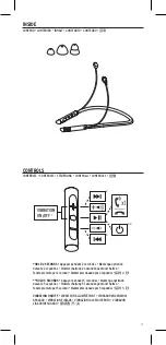 Предварительный просмотр 2 страницы Klipsch T5 Neckband Manual