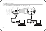 Preview for 10 page of Klipsch THE FIVES Manual