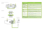 Предварительный просмотр 6 страницы KlipXtreme Rubic KWS-711 Manual